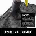 GORILLA GRIP Waterproof Traffic Guard Door Mat, Heavy Duty Entryway Mats - Image 4