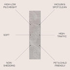 JONATHAN Y Hallie High-Low Curve Gray/Ivory Indoor/Outdoor Runner Rug, - Image 2