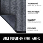 GORILLA GRIP Waterproof Traffic Guard Door Mat, Heavy Duty Entryway Mats - Image 2