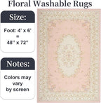 Nursery Rug for Baby Girl, Cute Pink 4x6 Area Rugs for Bedroom Non Slip - Image 2