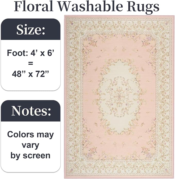 Nursery Rug for Baby Girl, Cute Pink 4x6 Area Rugs for Bedroom Non Slip - Image 2