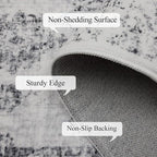 Washable Rugs 5x7 Area Rugs for Living Room, Thin Carpet for Bedroom, Soft Faux - Image 7