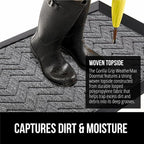 GORILLA GRIP 100% Waterproof All-Season WeatherMax Doormat US Designed Natural - Image 4