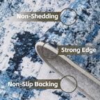 Area Rug 4x6 Washable Rug Blue for Living Room, Dining Room, Large Carpets - Image 4