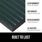GORILLA GRIP 100% Waterproof All-Season WeatherMax Doormat US Designed Natural - Image 2
