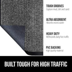 GORILLA GRIP Waterproof Traffic Guard Door Mat, Heavy Duty Entryway Mats - Image 2