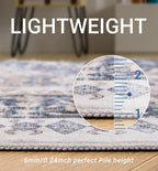 zesthome 4x6 Rug - Image 6