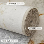 Joydeco 5x7 Area Rugs for Living Room, Washable Modern Abstract Non Slip Soft - Image 3