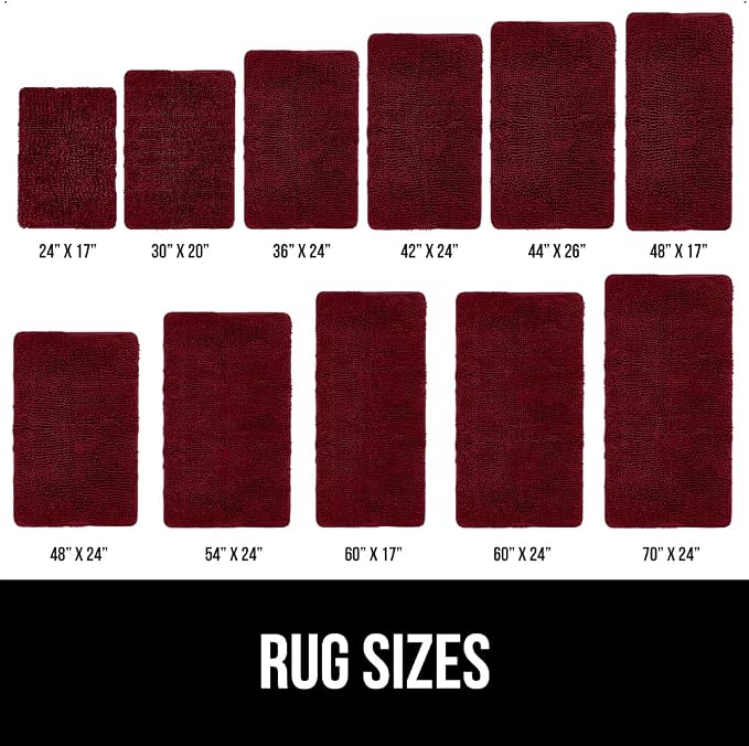 GORILLA GRIP Bath Rug Mat 30x20, Thick Soft Absorbent Chenille, Quick Dry - Image 6