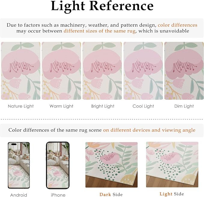 Floral Runner Rug 3x8 Washable Hallway Pink Bedroom Non Slip Cute Long Kitchen - Image 2