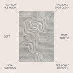 JONATHAN Y Hallie High-Low Curve Gray/Ivory 5' Round Indoor/Outdoor Area Rug - Image 2