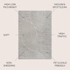 JONATHAN Y Hallie High-Low Curve Gray/Ivory 7x7 Square Indoor/Outdoor Area Rug - Image 2