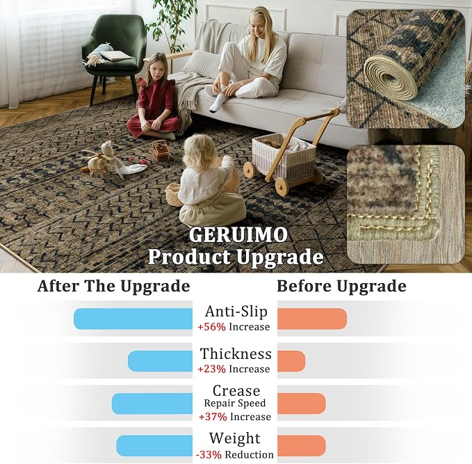 5x7 Machine Washable Area Rug for Living Room, Kids and Pets Friendly for - Image 7