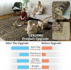 5x7 Machine Washable Area Rug for Living Room, Kids and Pets Friendly for - Image 7