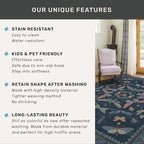 Blue 5x8 Washable Living Room Rugs - Image 6