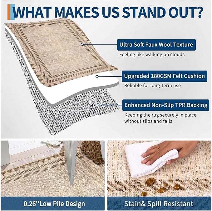Geometric Bordered Washable 5x7 Area Rugs - Image 8