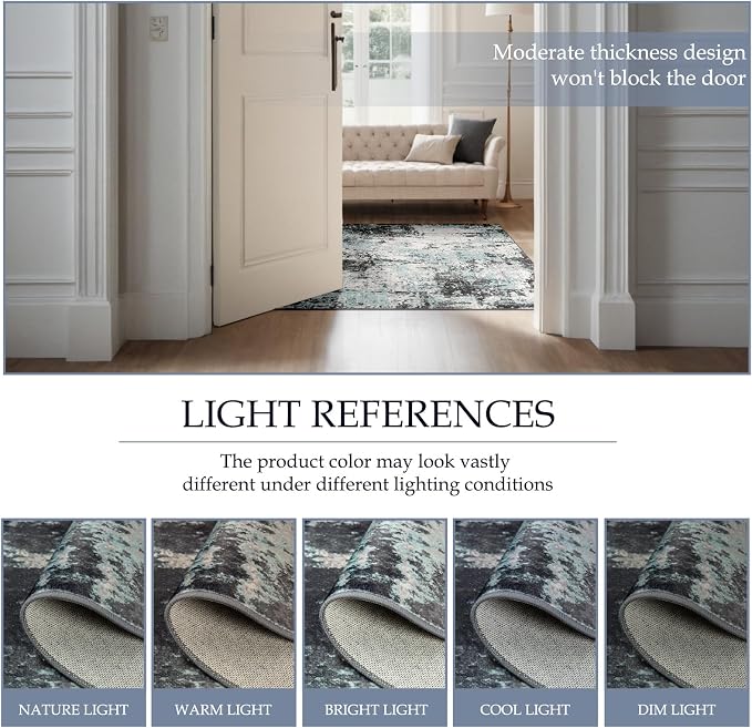 Washable Area Rugs 2'x10' Non-Slip Modern Abstract Soft - Image 5