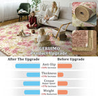 4x6 Machine Washable Area Rug for Living Room, Kids and Pets Friendly for - Image 7