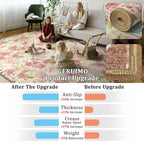 8x10 Machine Washable Area Rug for Living Room, Kids and Pets Friendly for - Image 7