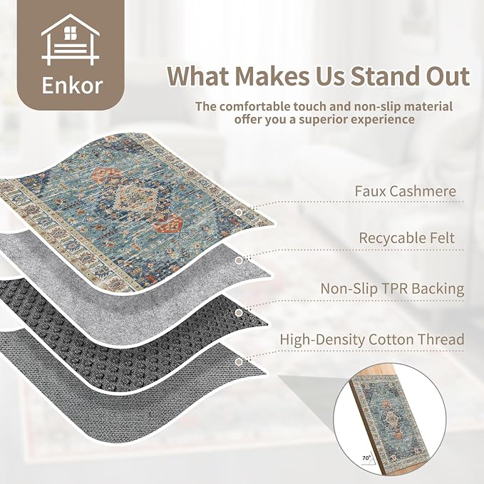 Enkor Runner Rugs for Hallway, 2.6x8 Washable Soft Non Slip Floor Rugs for - Image 7