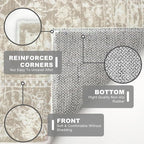 KILOCOCO Hallway Runner 2x7 Rug Runner Printed Vintage Floral Washable Kitchen - Image 5