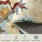 Lahome Floral Living Room Rug - Image 4