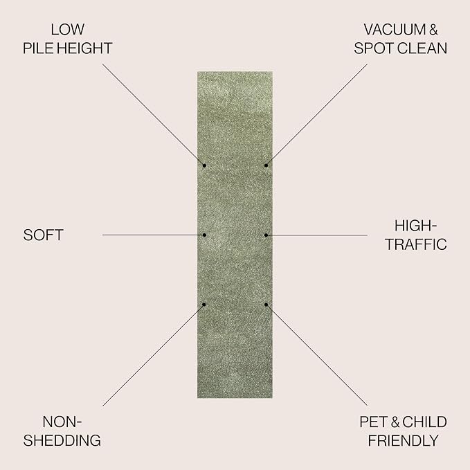 JONATHAN Y Haze Solid Low-Pile Green Runner Rug 2x12, Minimalist, Easy-Cleaning - Image 2