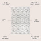 JONATHAN Y Boho Vintage Diamond Cream/Gray Oval Area Rug 6X9 ft, Moroccan Hype - Image 2