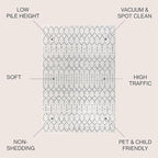 JONATHAN Y Boho Vintage Diamond Cream/Gray Indoor Area Rug 5X8 ft, Moroccan Hype - Image 2