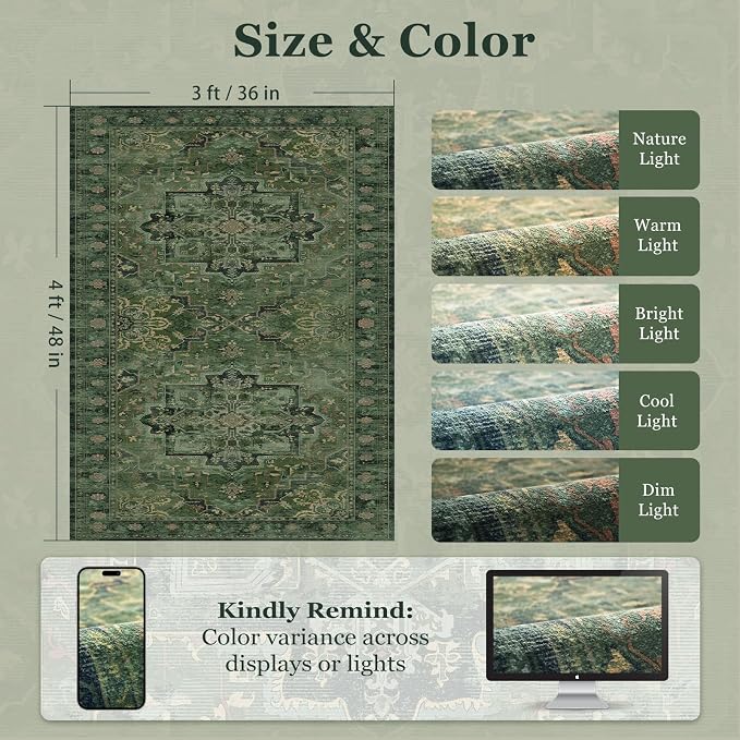 Dark Green 3x4 Rugs for Entryway Indoor, Distressed Medallion Door Mat Indoor - Image 2