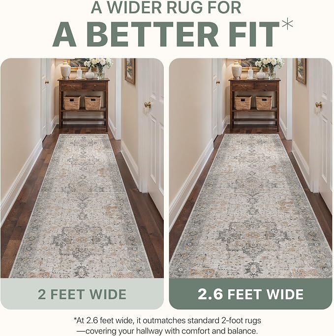 Runner Rug 2'6''x10, Non Slip Vintage Hallway Runner Rugs, Low Pile Lightweight - Image 8
