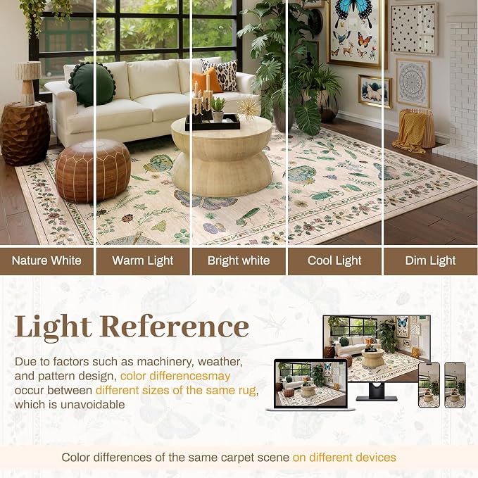 5x7 Washable Area Rug with Insect Print - Image 8