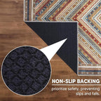 Keen Home Design 3x5 Rug - Image 5