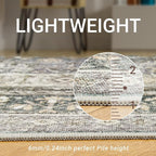 zesthome 8x10 Area Rugs for Living Room, Non-Slip Backing Washable Rugs - Image 5