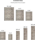 ReaLife Rugs Machine Washable Area Rug - Image 2
