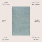 JONATHAN Y Haze Solid Low-Pile Aqua Blue Indoor Area Rug 3x5, Minimalist - Image 2