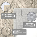 KILOCOCO Hallway Runner Rug 2'x7' Runners - Image 5