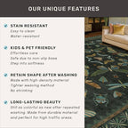 3x8 Dark Green Long Hallway Runner Rug - 8ft Washable Non Skid Wide Runner Rugs - Image 5