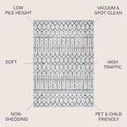 JONATHAN Y Boho Vintage Diamond Cream/Navy Indoor Area Rug 4X6 ft, Moroccan Hype - Image 2