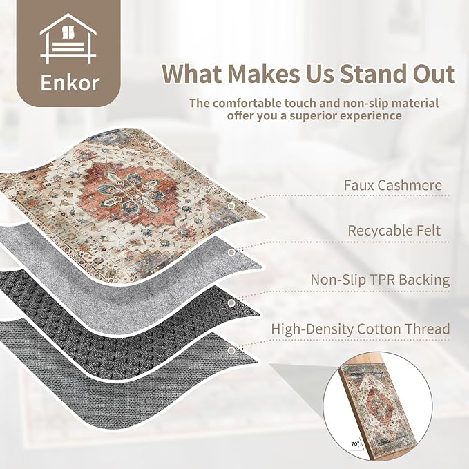Enkor Runner Rugs for Hallway, 2.6x10.5 Washable Soft Non Slip Floor Rugs for - Image 8