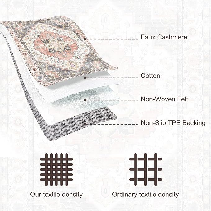 VK VK·LIVING Machine Washable Rug 5'x7' Vintage Design Washable Area Rugs - Image 8