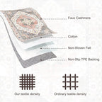 VK VK·LIVING Machine Washable Rug 5'x7' Vintage Design Washable Area Rugs - Image 8