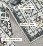 zesthome 5x7 Area Rugs, Machine Washable Rugs - Image 4