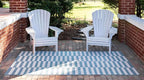 Unique Loom Outdoor Striped Collection Area Rug - Image 2