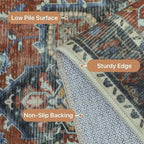 GENIMO 5x7 Area Rugs for Living Room, Machine Washable Non Slip Vintage Rugs - Image 6