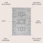 JONATHAN Y Modern Vintage Medallion Light Grey Indoor Area Rug, Easy-Cleaning - Image 2