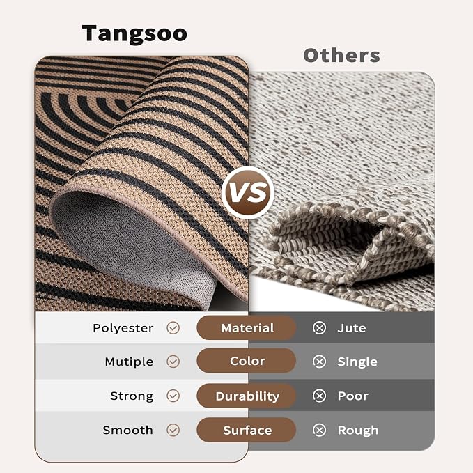 Tangsoo Rainbow Easy Jute Rug, 2x3 Washable Small Area Outdoor Rug - Image 3