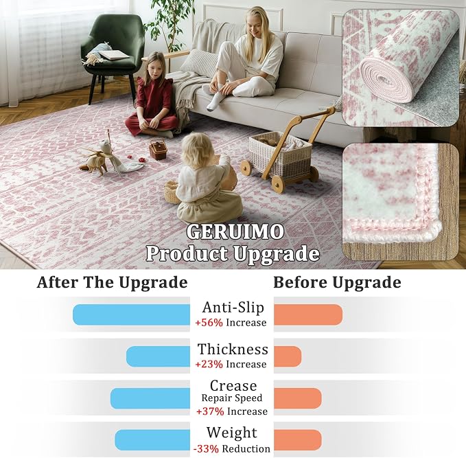 5x7 Machine Washable Area Rug for Living Room, Kids and Pets Friendly for - Image 7