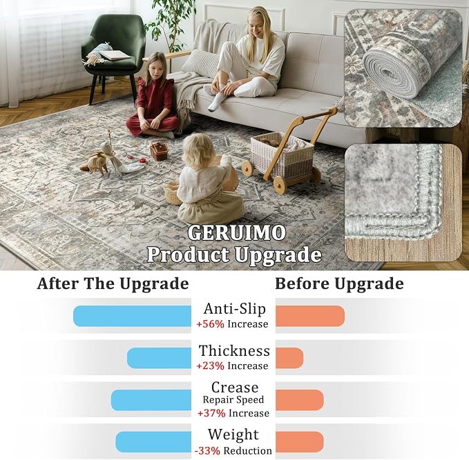 4x6 Machine Washable Area Rug for Living Room, Kids and Pets Friendly for - Image 7