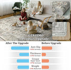 4x6 Machine Washable Area Rug for Living Room, Kids and Pets Friendly for - Image 7
